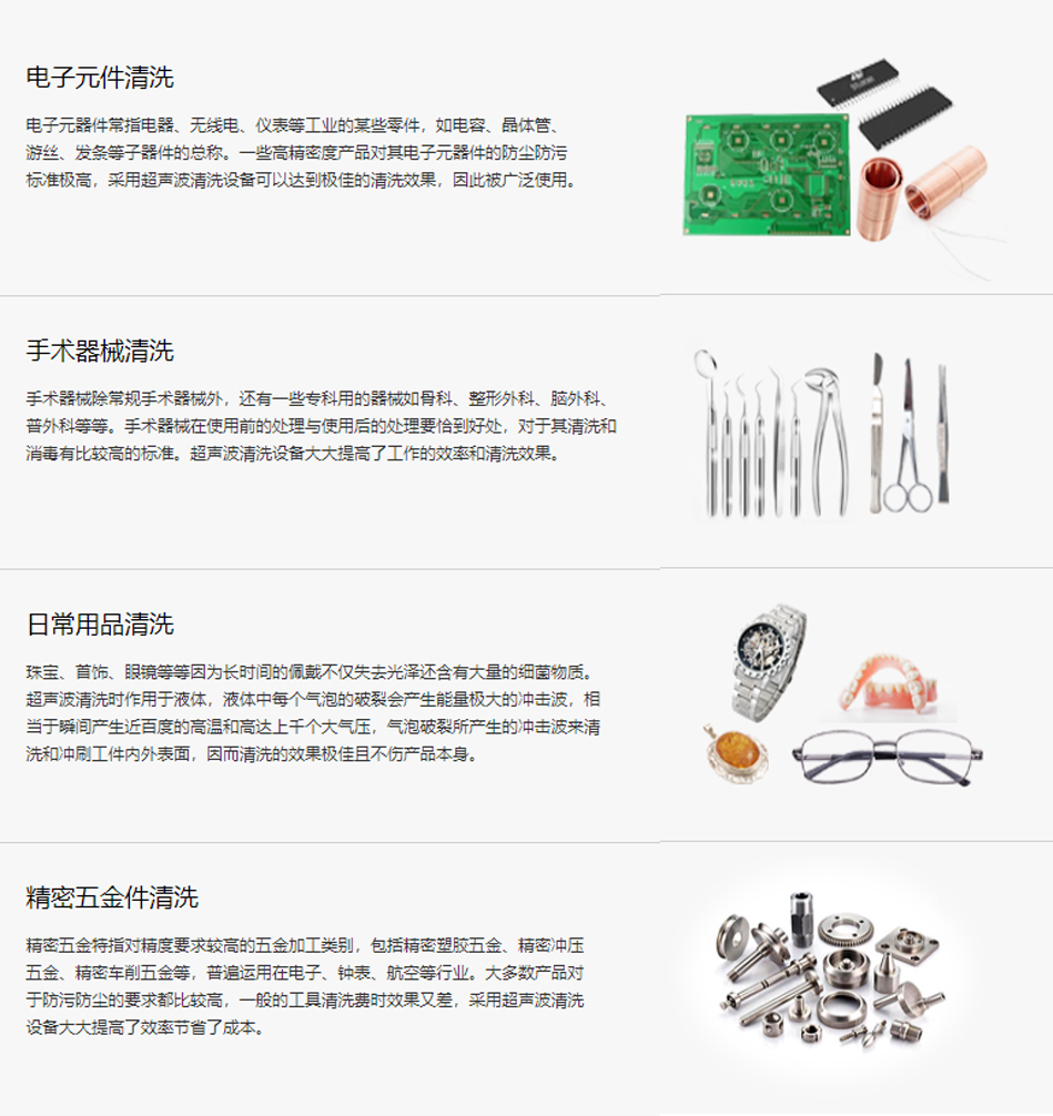 超声波在超声波清洗机行业中的应用(图1)