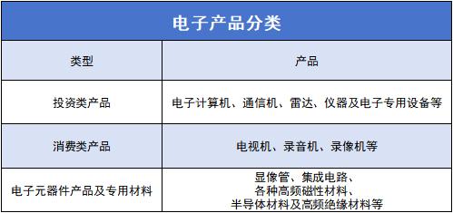 高效第一｜沈阳科尔达超声波助推电子产业高质量发展